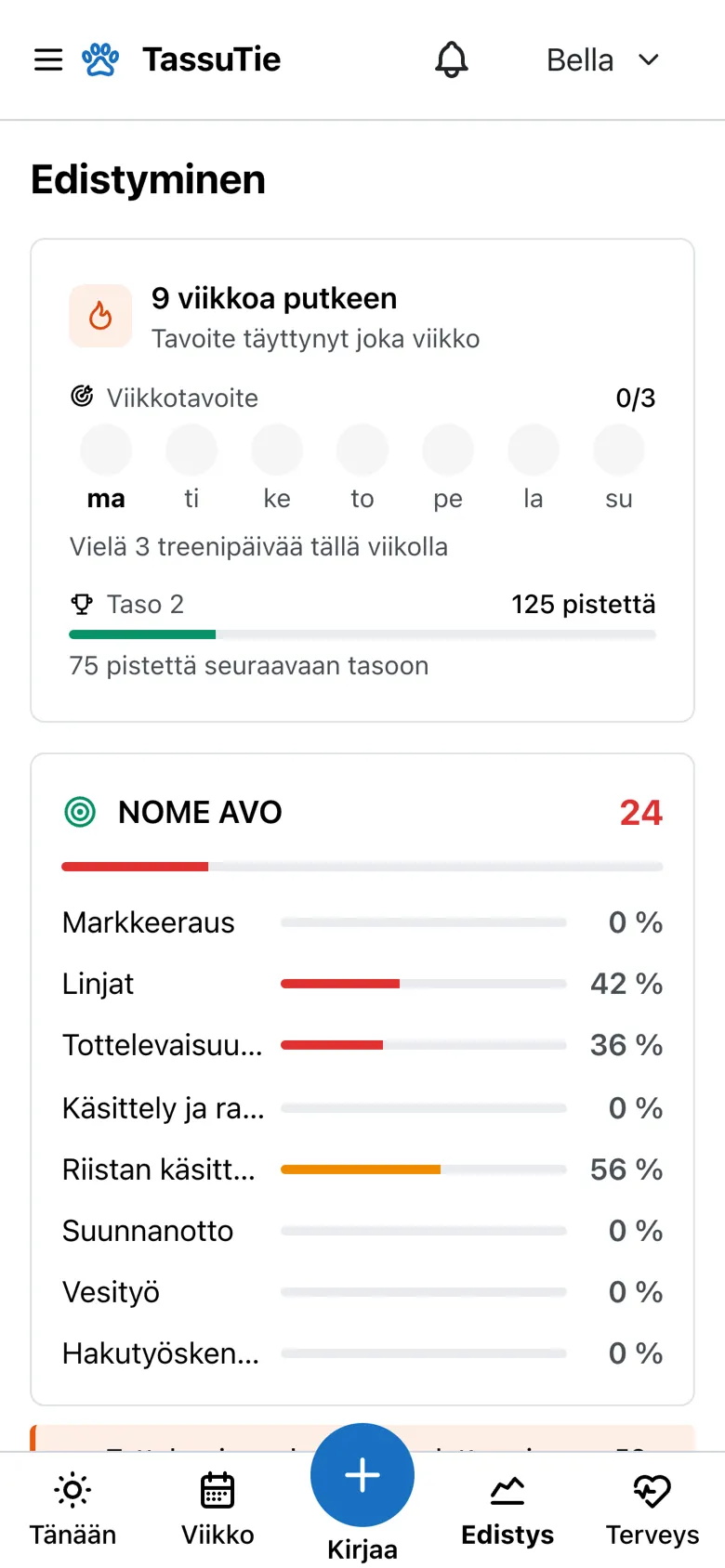 TassuTien Edistyminen-näkymä: yhdeksän viikon treeniputki ja NOME AVO -tavoitepolun eteneminen osa-alueittain